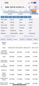 DataMelonPRO - Stock Analysis screenshot #2 for iPhone