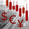 ChebyshevTrendPro - FOREX ed. - iPhoneアプリ