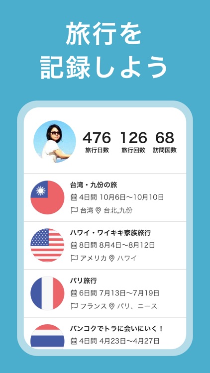 グッドトリップ - 旅好きの旅SNS