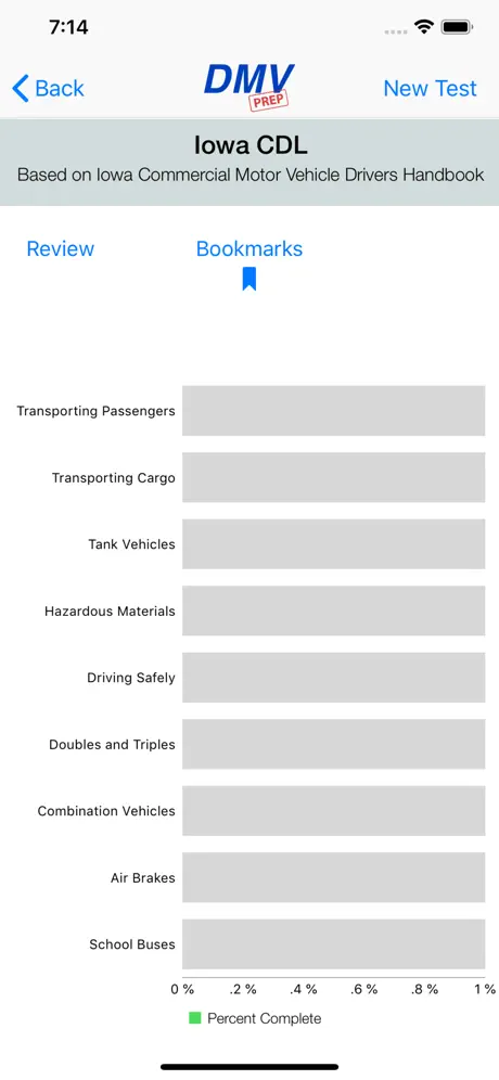 Iowa CDL Test Prep