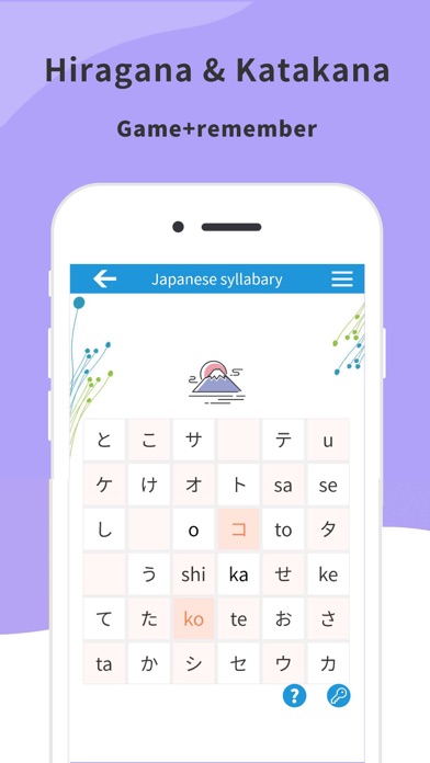 Learn Japanese-Hiragana, Kanji Screenshot