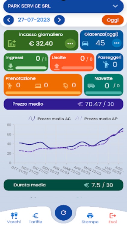 eParking Manager