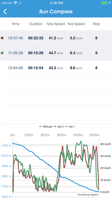 Ski Master - ski track tool Screenshot