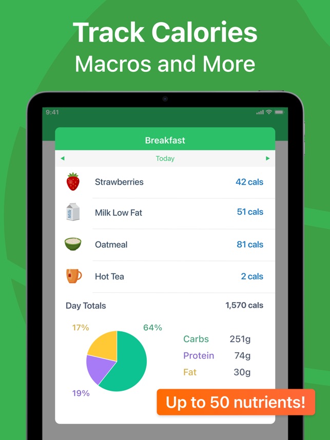 Calorie Counter - MyNetDiary on the App Store