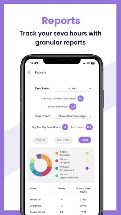 SRMD Seva Screenshot