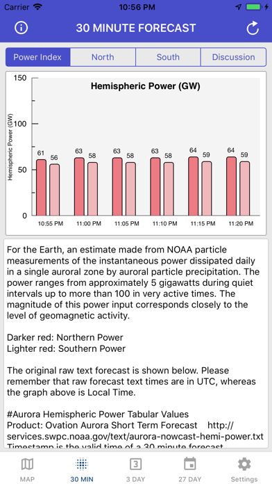 Aurora Forecast & Alerts Screenshot