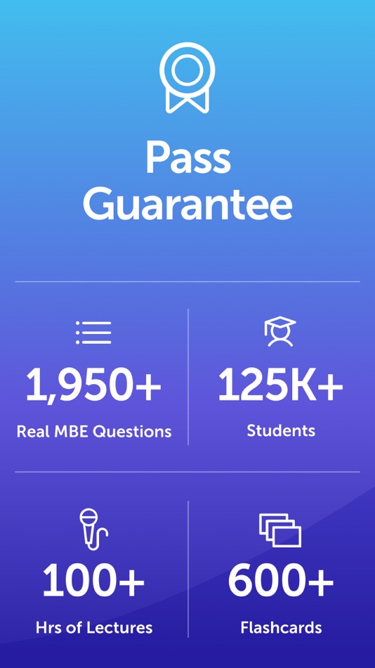 #8. BarMax Bar Exam, MBE & MPRE (iOS) 由: TestMax, Inc.