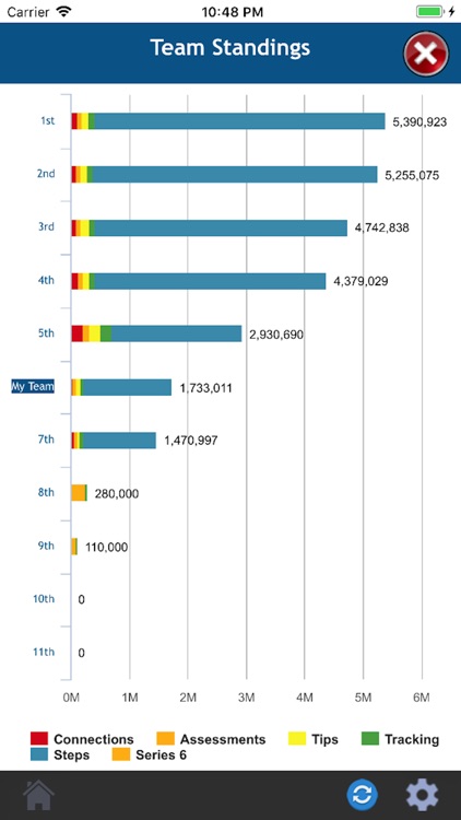 nVIGORus screenshot-4