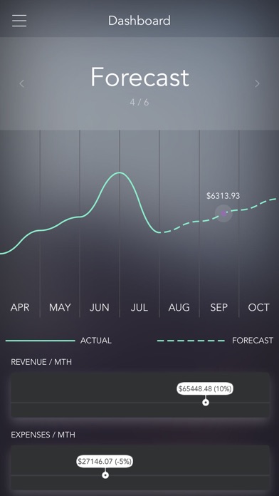 Screenshot #2 pour Viden