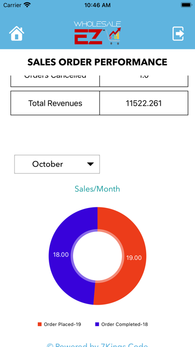 WholeSale EZ Screenshot