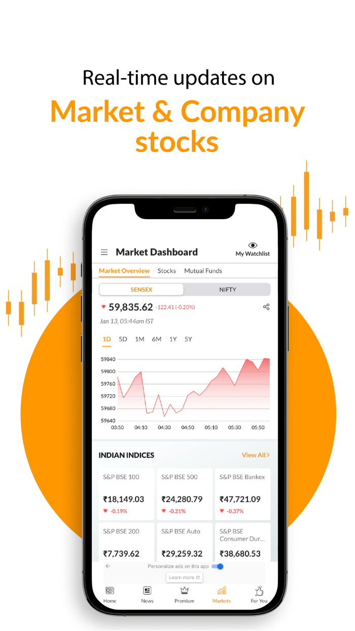 Mint News App Business and More