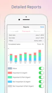 focus matrix – task manager problems & solutions and troubleshooting guide - 4