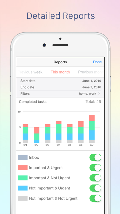 Focus Matrix – Task Manager Screenshot