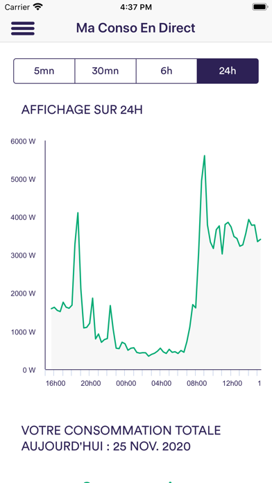 Screenshot #2 pour Ma Conso En Direct