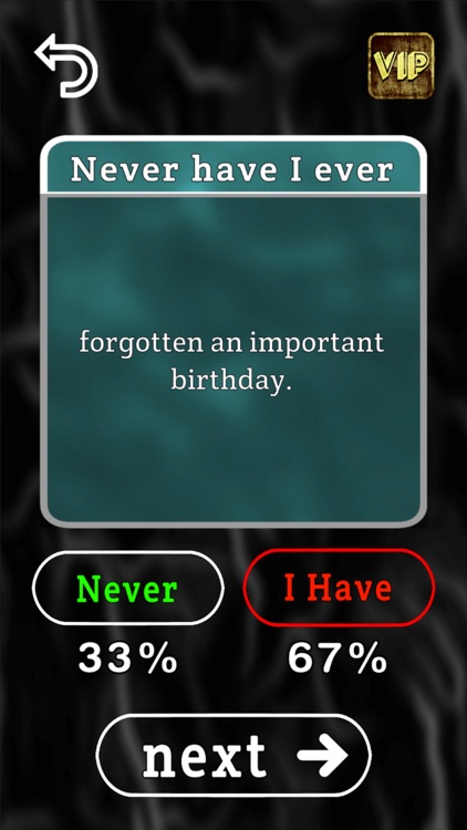 Niver · Never Have I Ever