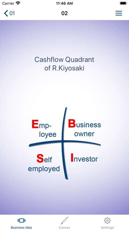 Business Idea Premium