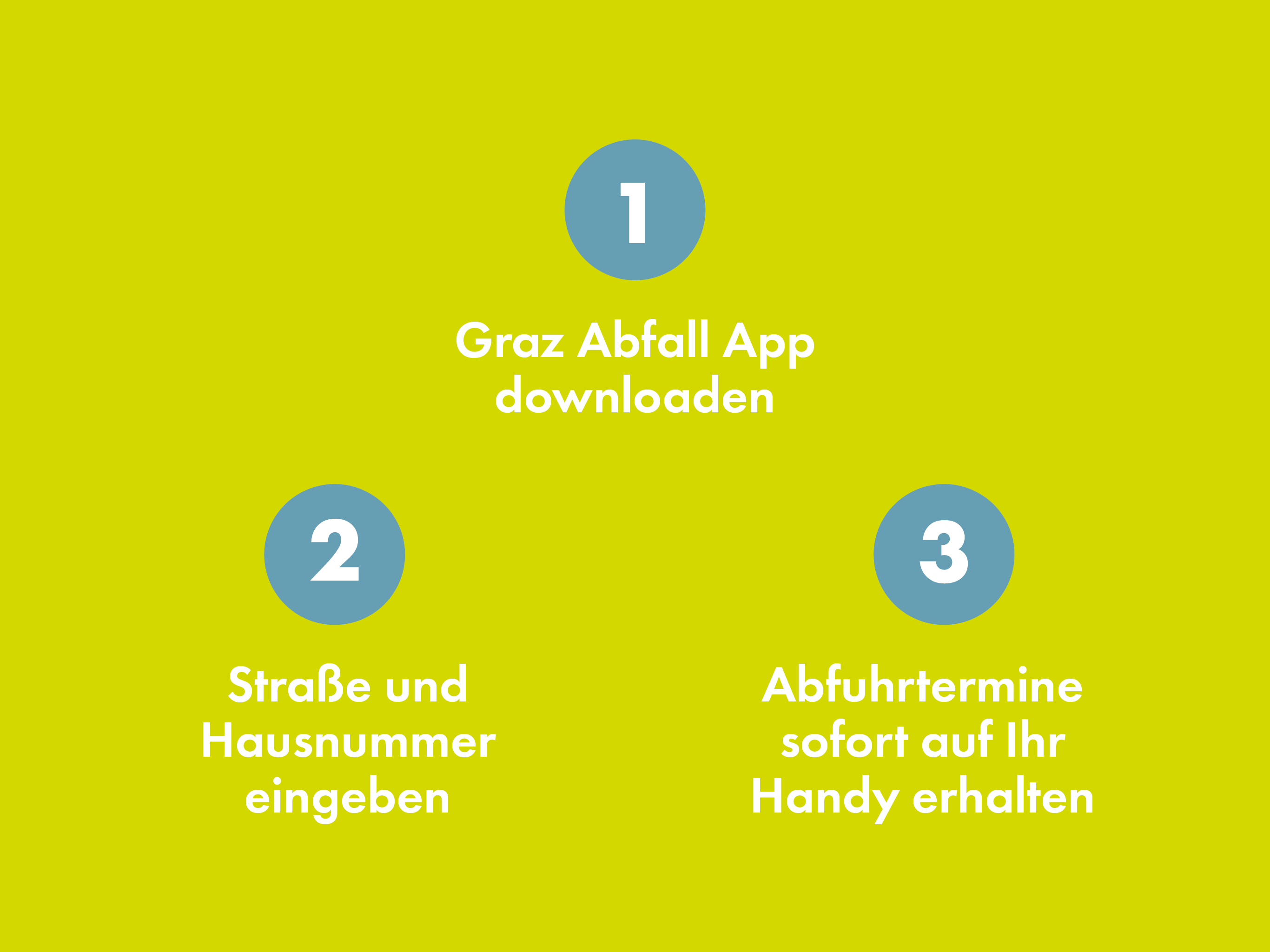 Graz Waste - Your garbage app