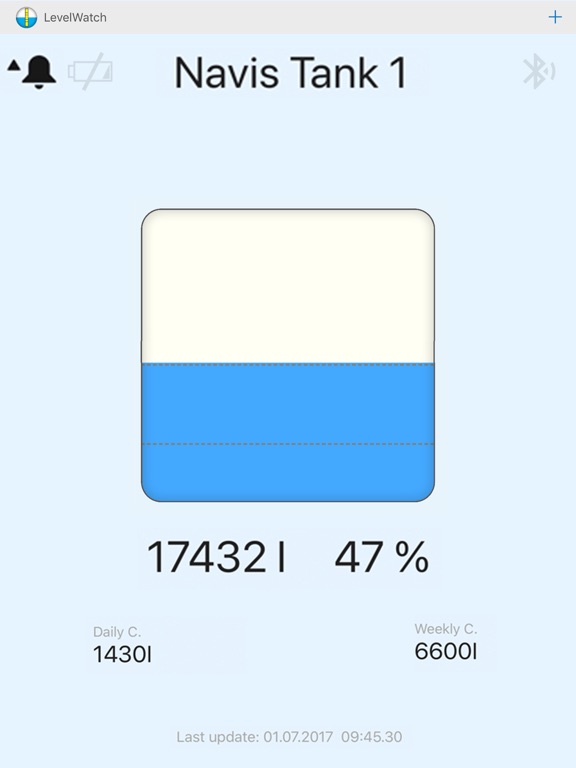 Screenshot #4 pour LevelWatch