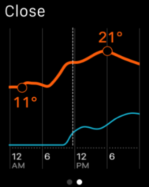 ‎Timepage by Moleskine Studio Screenshot