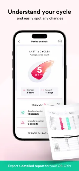 Game screenshot Period Diary Ovulation Tracker hack