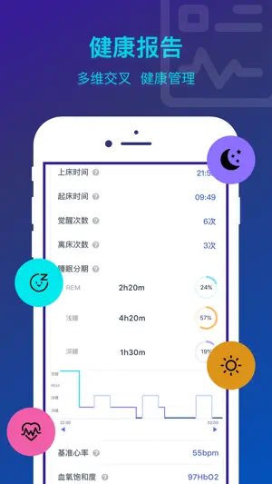睡客 screenshot 1