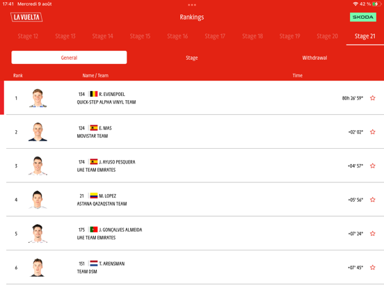 La Vuelta presented by ŠKODA iPad app afbeelding 1