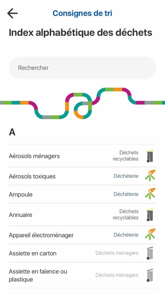 #7. Cobas Collecte Déchets (iOS) 由: Agglomération COBAS