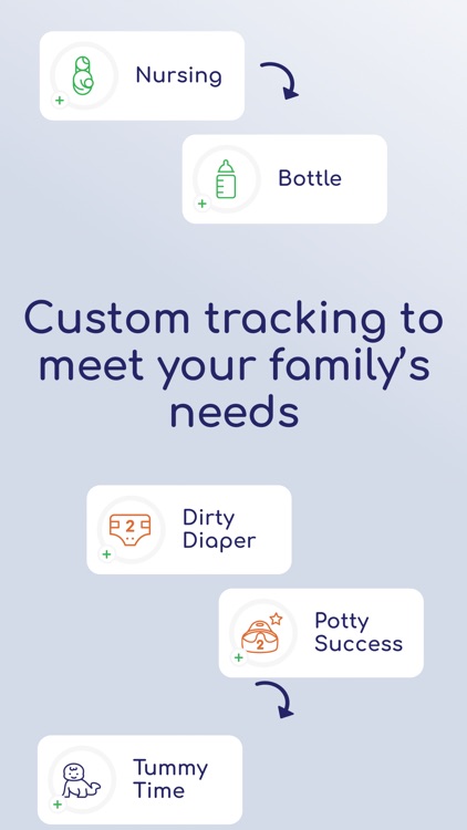 Effortless Baby Tracking with Talli Baby Tracker: Feedings