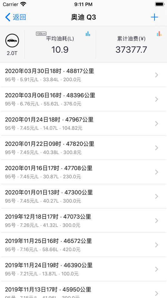 #2. 加油啦 - 加油记账,油耗管理 (iOS) 由: 亮 朱