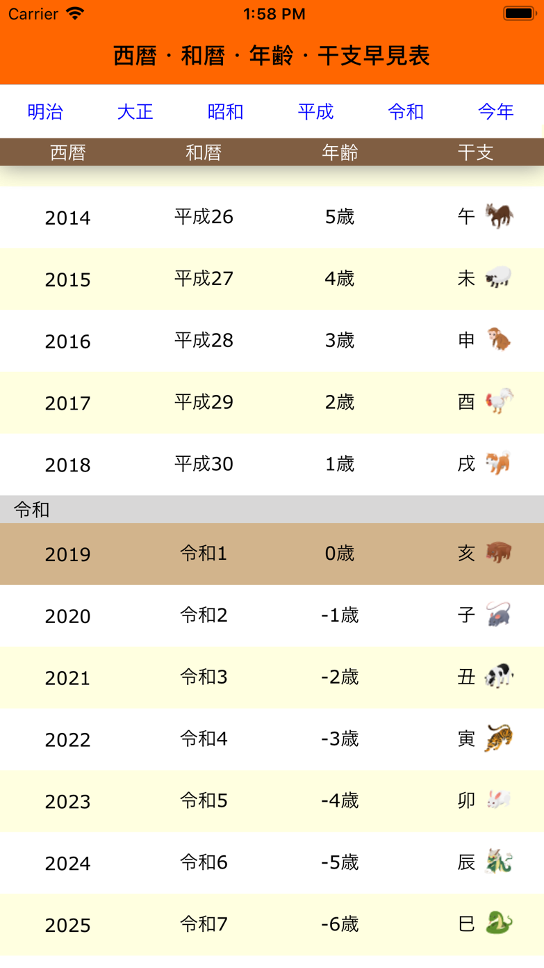 西暦・和暦・年齢・干支早見表 App Store screenshot 2