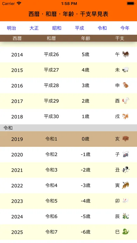 西暦・和暦・年齢・干支早見表 screenshot 2 of 2