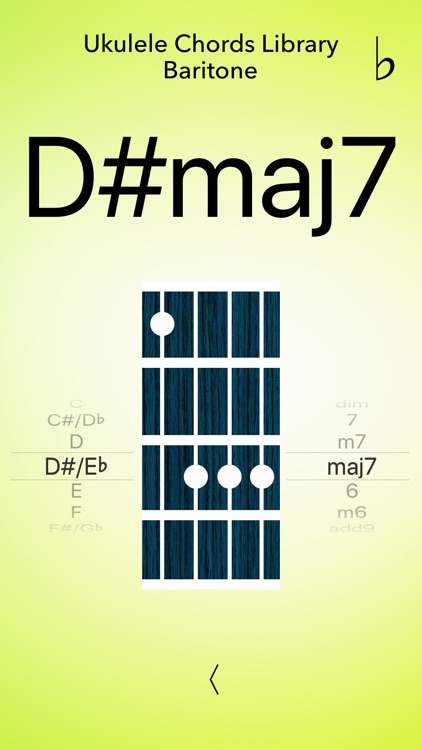 Ukulele Tuner and Chords screenshot-7