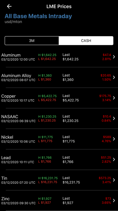Harbor Aluminum Screenshot