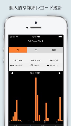 30 Days Plankのおすすめ画像3