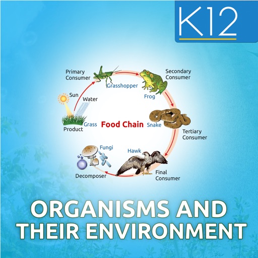Organisms & their Environment icon