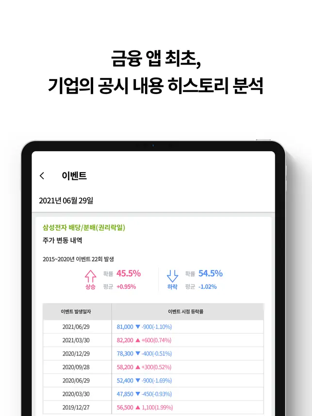 바쁜 당신을 위한 AI뉴스 서비스로 시간을 절약하세요.전체_3
