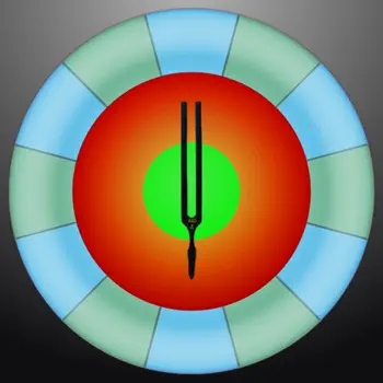 TonalEnergy Tuner & Metronome müşteri hizmetleri