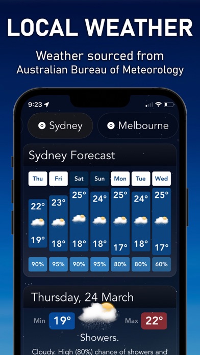 AUS Weatherのおすすめ画像3