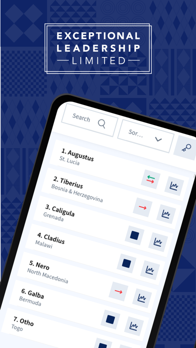Exceptional Insights Screenshot