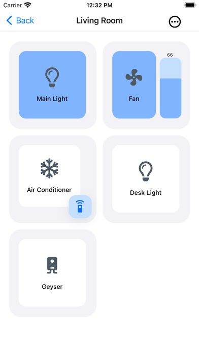 Aikyam Screenshot
