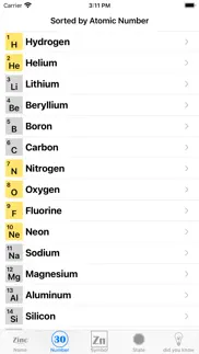 elementary elements iphone screenshot 3