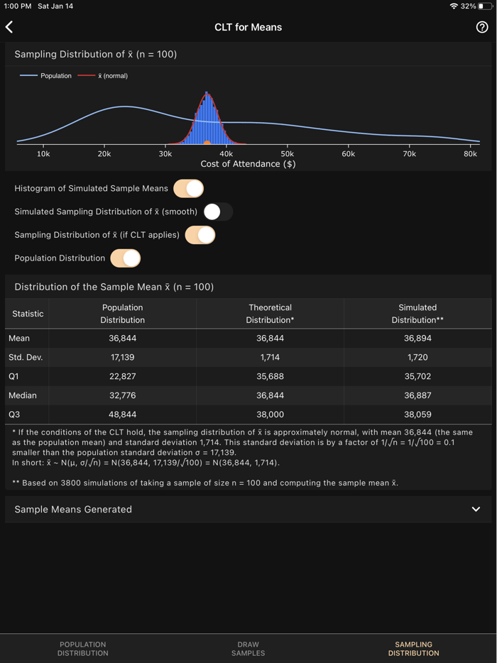Art of Stat Concepts