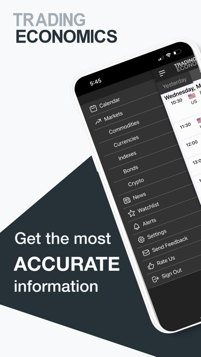 Trading Economics Screenshot