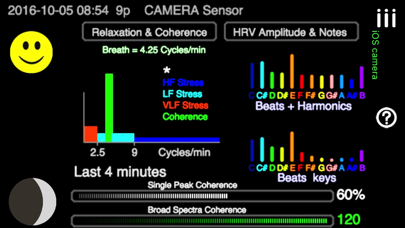 iTHRVE stress management Screenshot