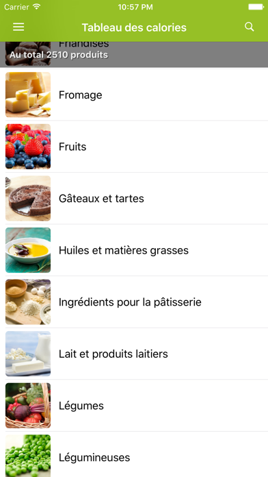Screenshot #2 pour Tableau des calories