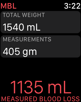 Measured Blood Loss