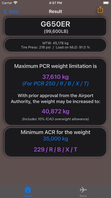 ACR/PCR Calculator by Mustapha Achir