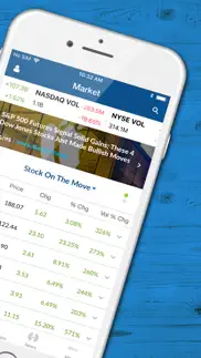 investor's business daily iphone screenshot 3