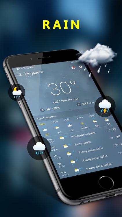 Weather forecast & Alerts screenshot-5