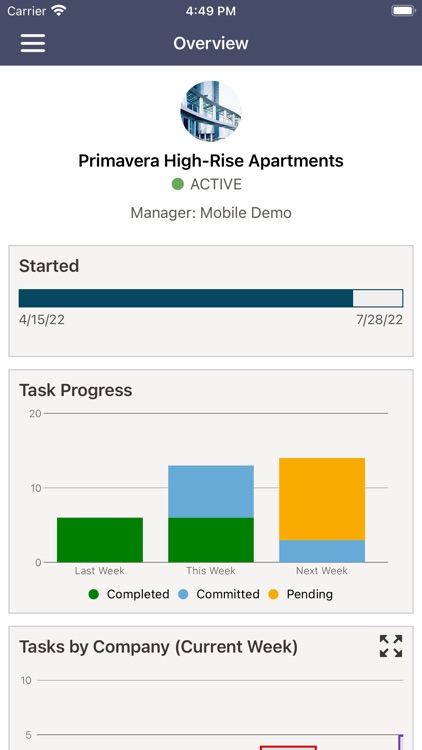 Oracle Primavera Cloud